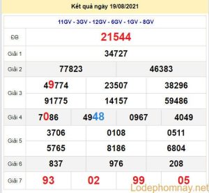 soi cau xsmb 20-8-2021