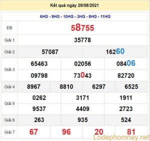 soi cau xsmb 30-8-2021