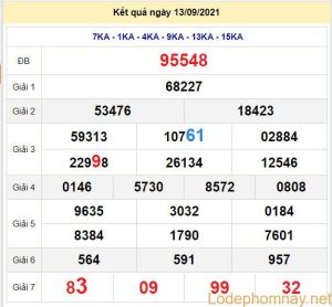 soi cau xsmb 14-9-2021