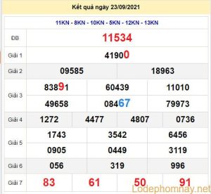 soi cau xsmb 24-9-2021