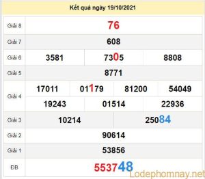 du doan xo so dac lac 26-10-2021