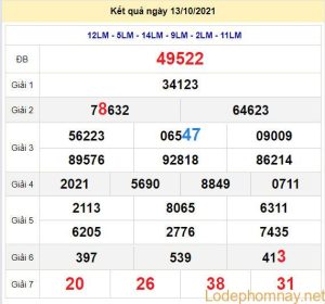 soi cau xsmb 14-10-2021