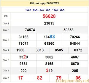 soi cau xsmb 23-10-2021