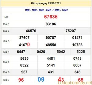 soi cau xsmb 30-10-2021