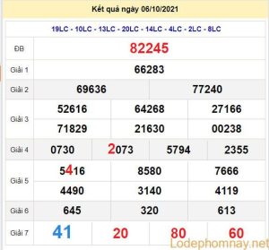 soi cau xsmb 7-10-2021