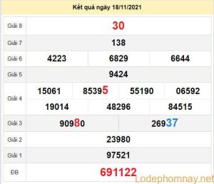 du doan xo so an giang 25-11-2021