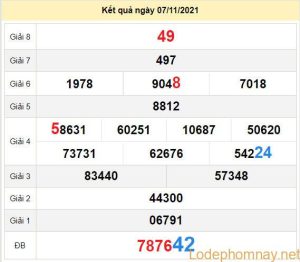 du doan xo so tien giang 14-11-2021