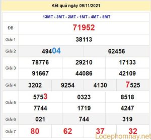 soi cau xsmb 10-11-2021