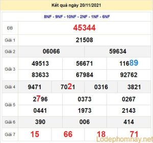 soi cau xsmb 21-11-2021