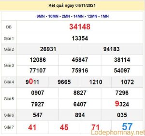 soi cau xsmb 5-11-2021