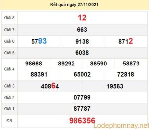 du doan xo so dac nong 4-12-2021