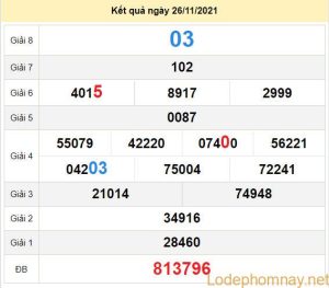 du doan xo so tra vinh 3-12-2021