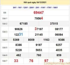 soi cau xsmb 5-12-2021