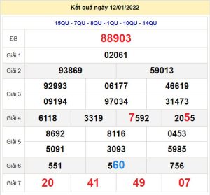 soi cau xsmb 13-1-2022