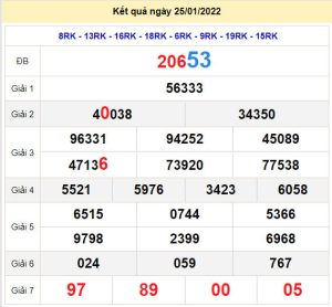 soi cau xsmb 26-1-2022