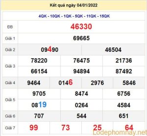 soi cau xsmb 5-1-2022