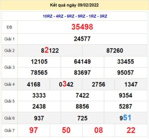 soi cau xsmb 10-2-2022