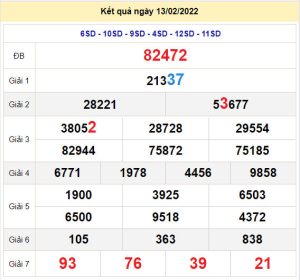 soi cau xsmb 14-2-2022