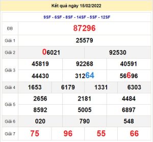 soi cau xsmb 16-2-2022