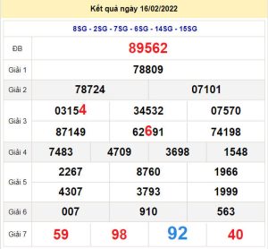 soi cau xsmb 17-2-2022