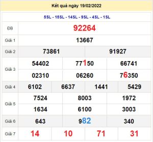 soi cau xsmb 20-2-2022