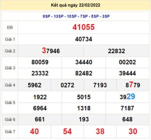 soi cau xsmb 23-2-2022