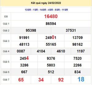 soi cau xsmb 25-2-2022