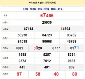 soi cau xsmb 4-2-2022