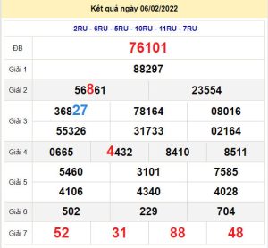 soi cau xsmb 7-2-2022