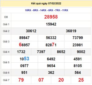 soi cau xsmb 8-2-2022