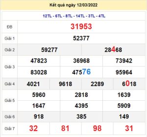 soi cau xsmb 13-3-2022