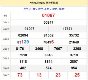 soi cau xsmb 16-3-2022