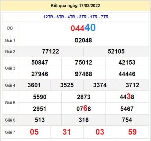 soi cau xsmb 18-3-2022