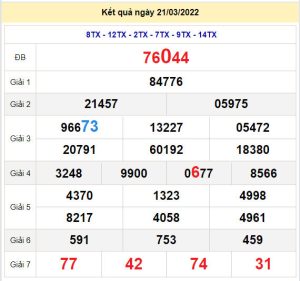 soi cau xsmb 22-3-2022