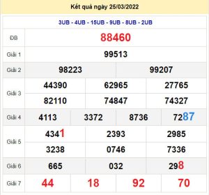 soi cau xsmb 26-3-2022