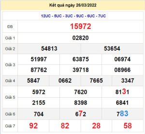 soi cau xsmb 27-3-2022