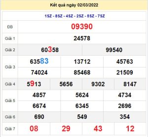 soi cau xsmb 3-3-2022