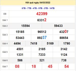 soi cau xsmb 5-3-2022