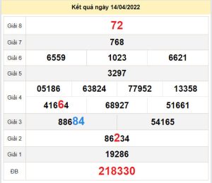 du doan xo so quang tri 21-4-2022