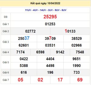 soi cau xsmb 11-4-2022