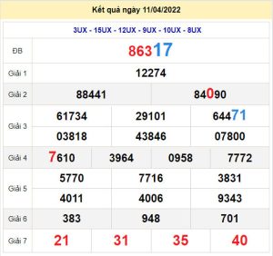 soi cau xsmb 12-4-2022