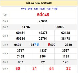 soi cau xsmb 16-4-2022