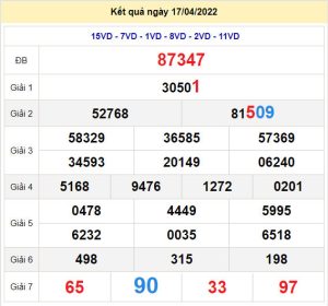 soi cau xsmb 18-4-2022