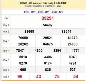 soi cau xsmb 22-4-2022