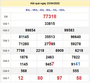 soi cau xsmb 24-4-2022