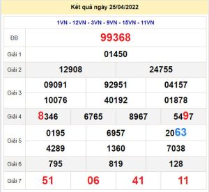 soi cau xsmb 26-4-2022