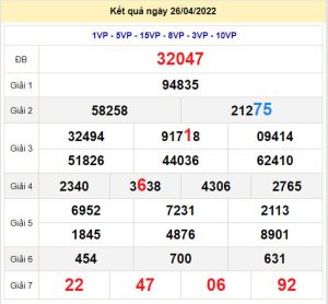 soi cau xsmb 27-4-2022