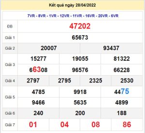 soi cau xsmb 29-4-2022