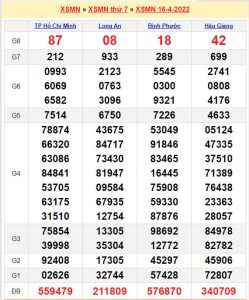 soi cau xsmn 23-4-2022