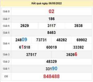 du doan xo so tra vinh 13-5-2022